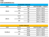 SSR Executor CV04 - 20"